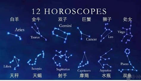 5 21 星座|5月21日是什么星座 5月21日生日是什么星座